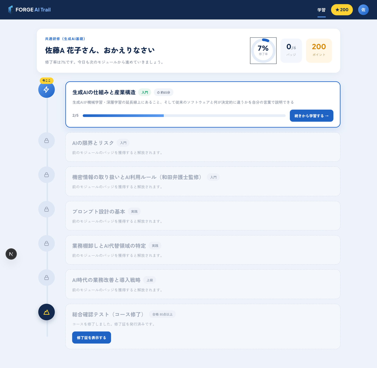 バッジを取らないと次へ進めず、進捗率・学習時間・獲得ポイントが常に見えます。